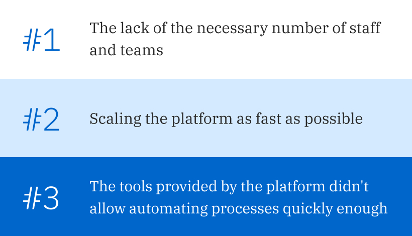 RPA challenges